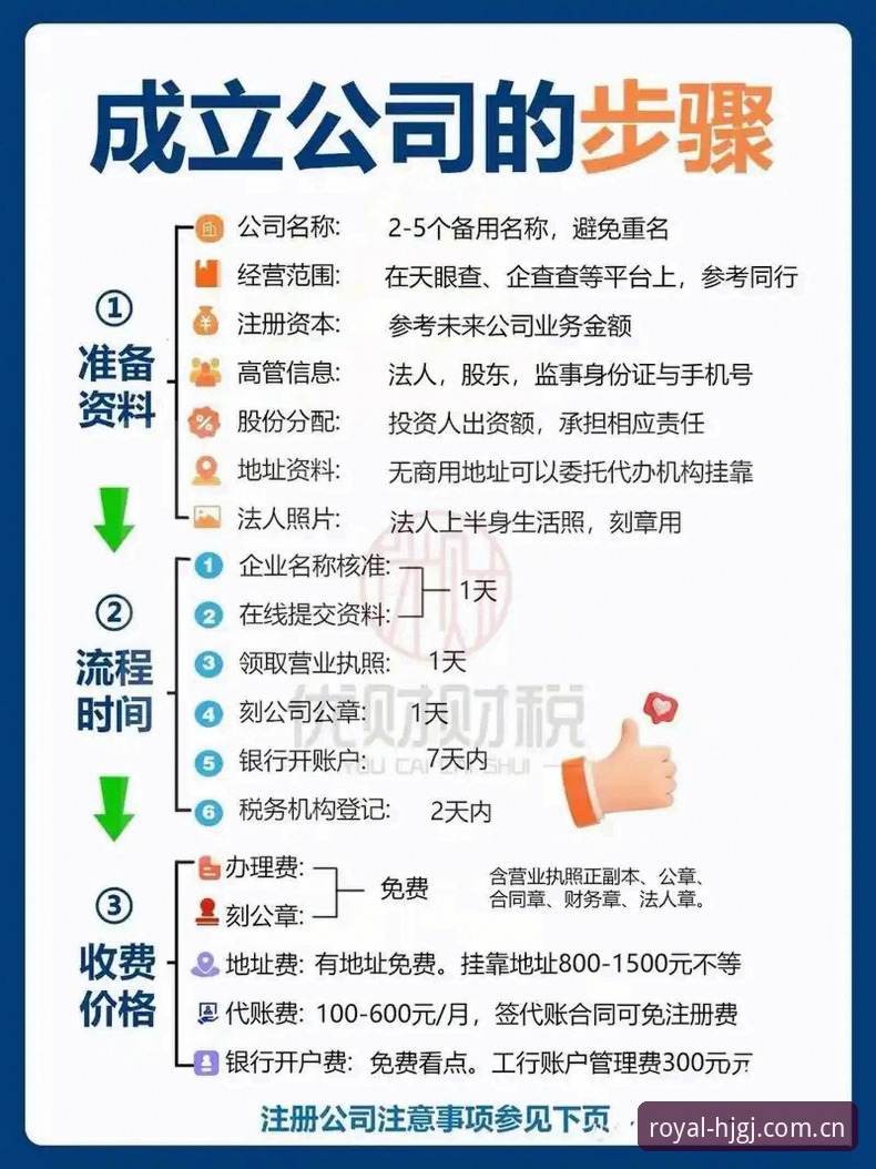 HJGJ官网注册必备 新手必看:HJGJ官网注册必备全攻略,资深用户分享实战心得